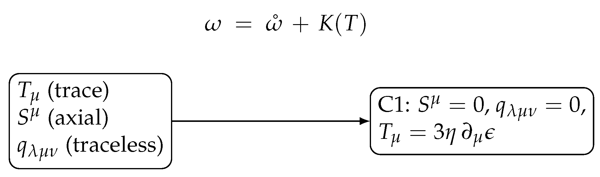 Preprints 191578 g003