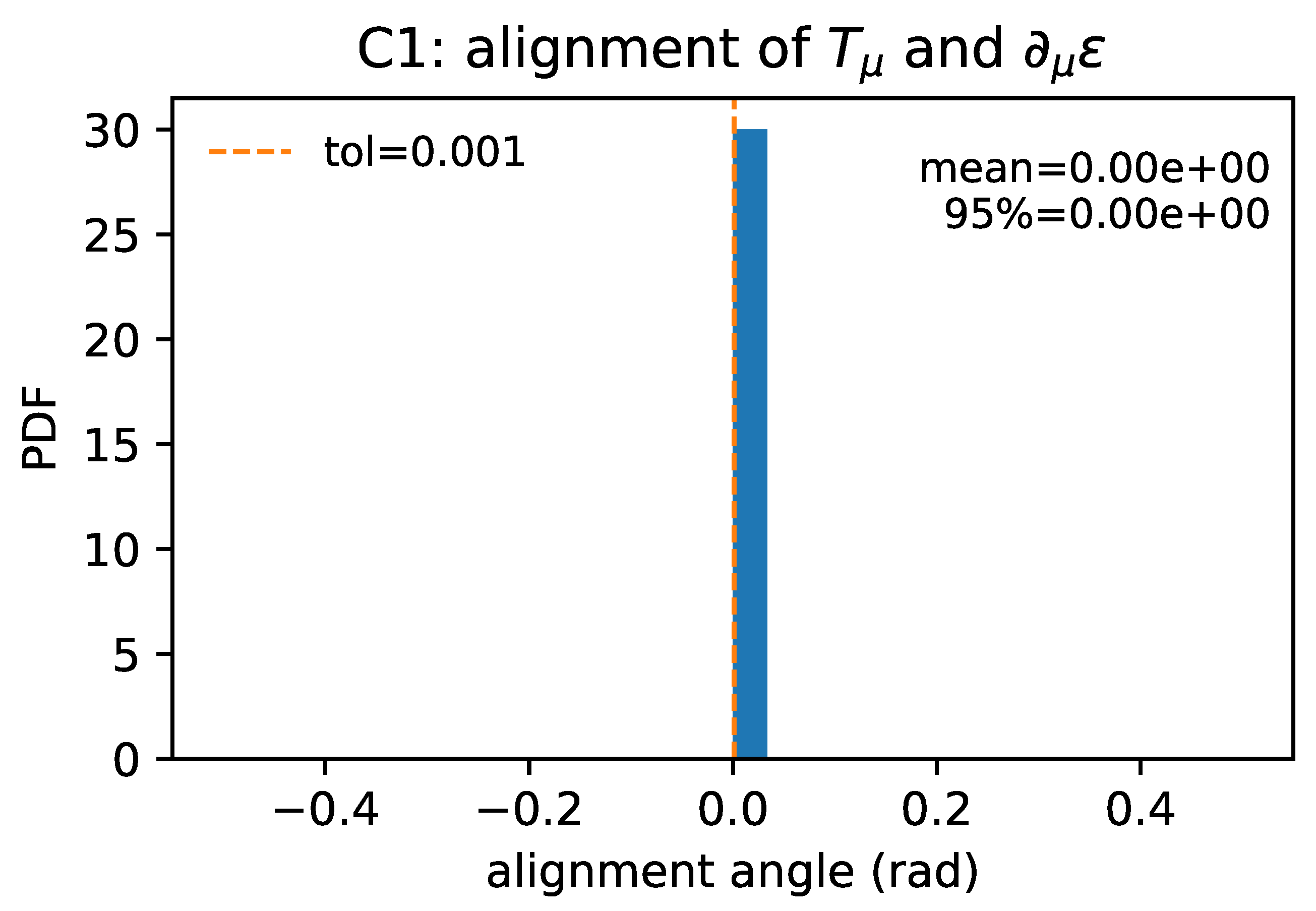 Preprints 191578 g004
