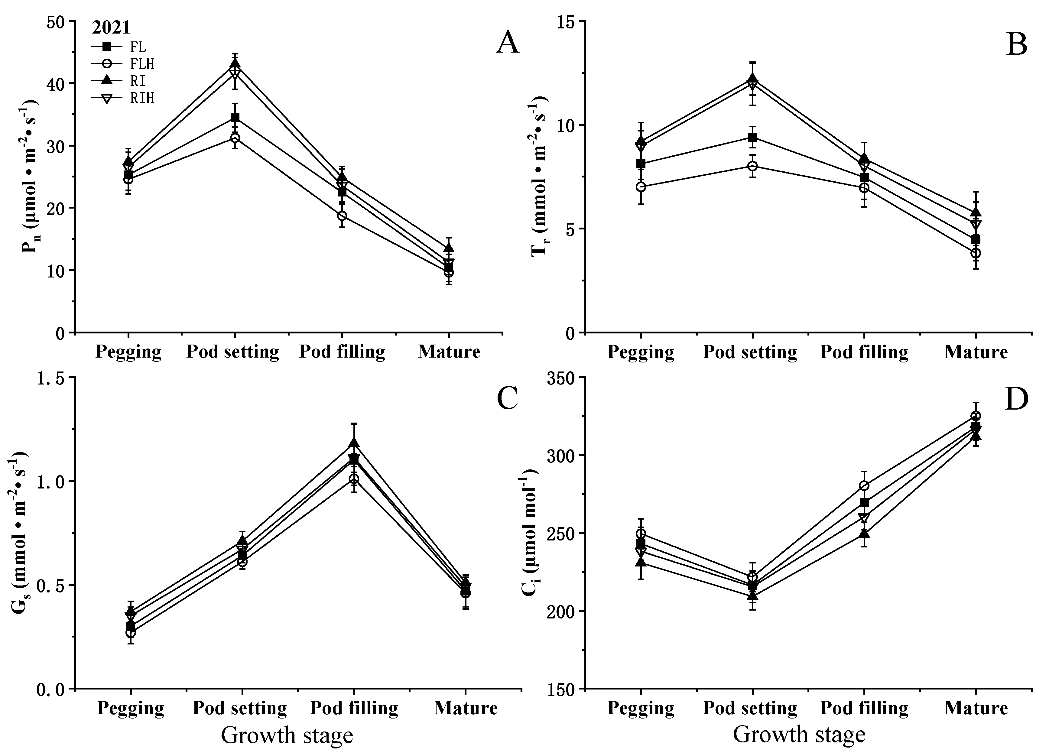 Preprints 143859 g004a