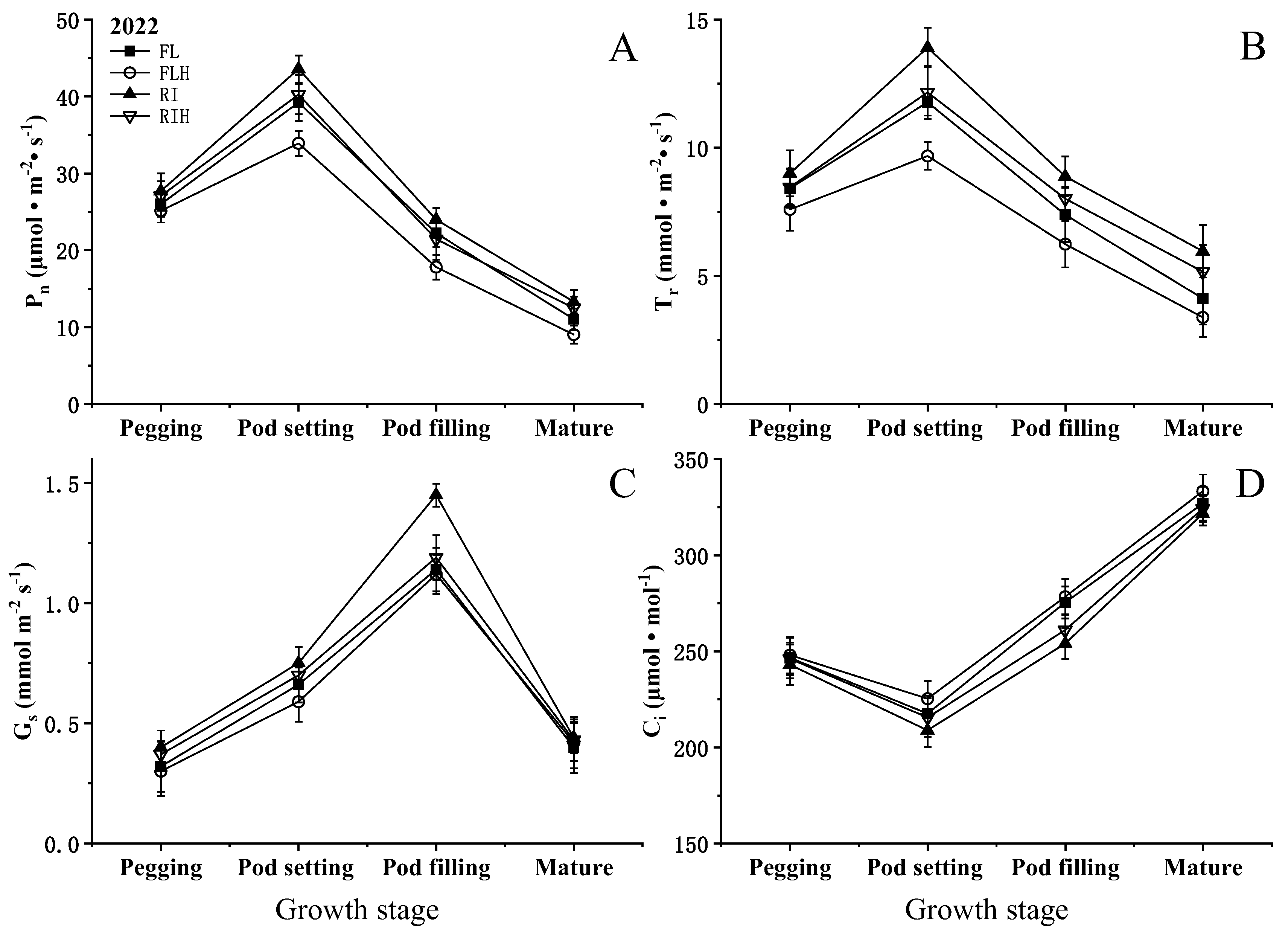 Preprints 143859 g004b
