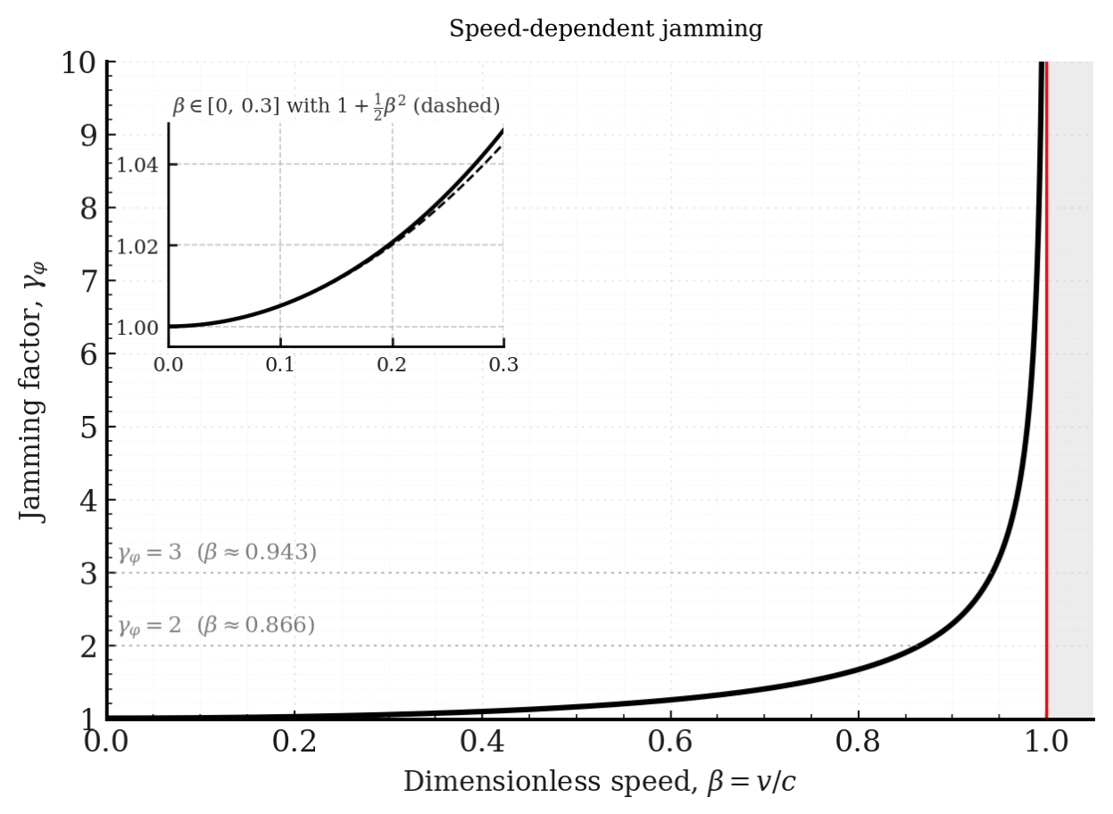 Preprints 230920 g002 Preprints 230920 g002