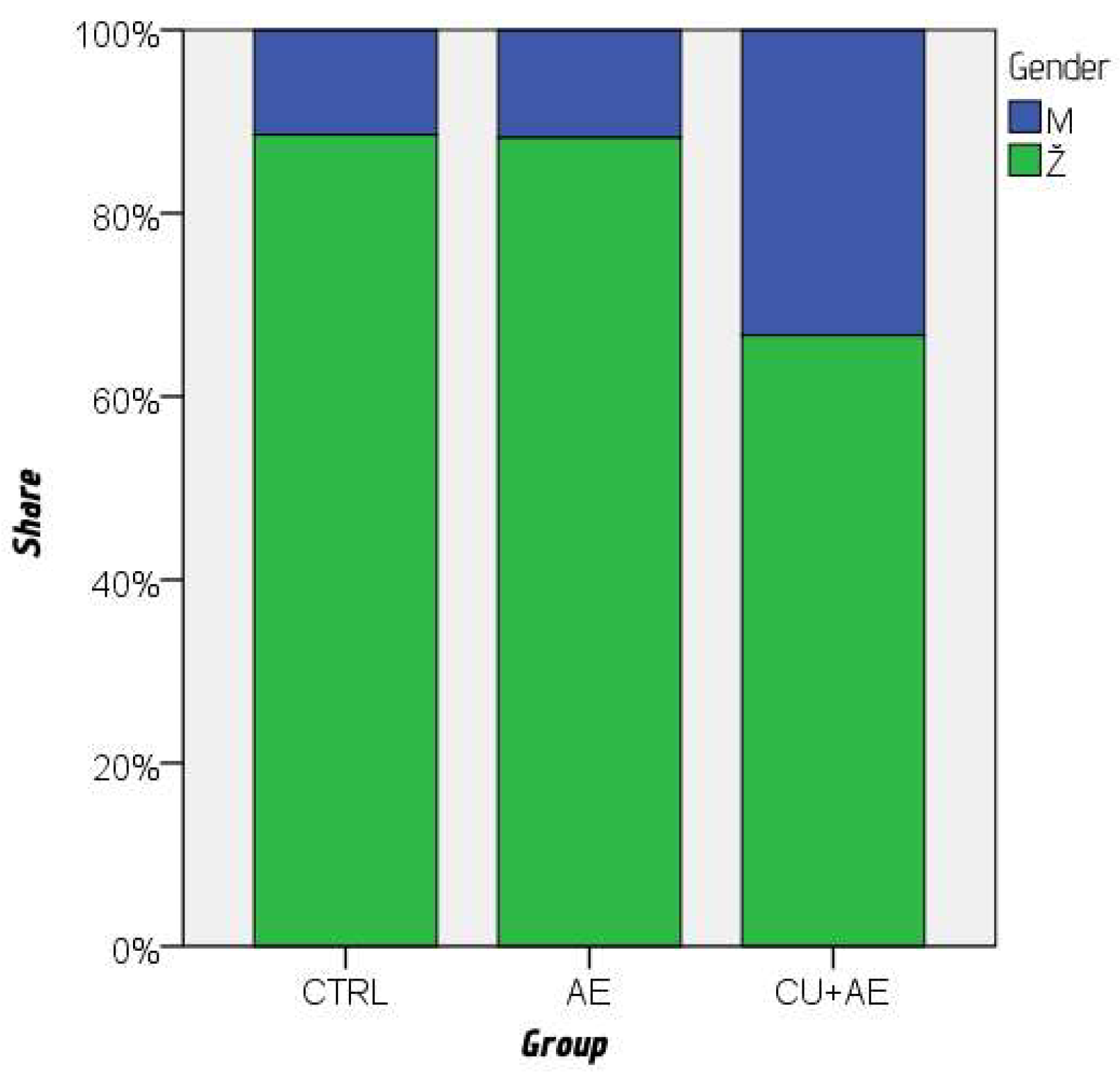 Preprints 201125 g001