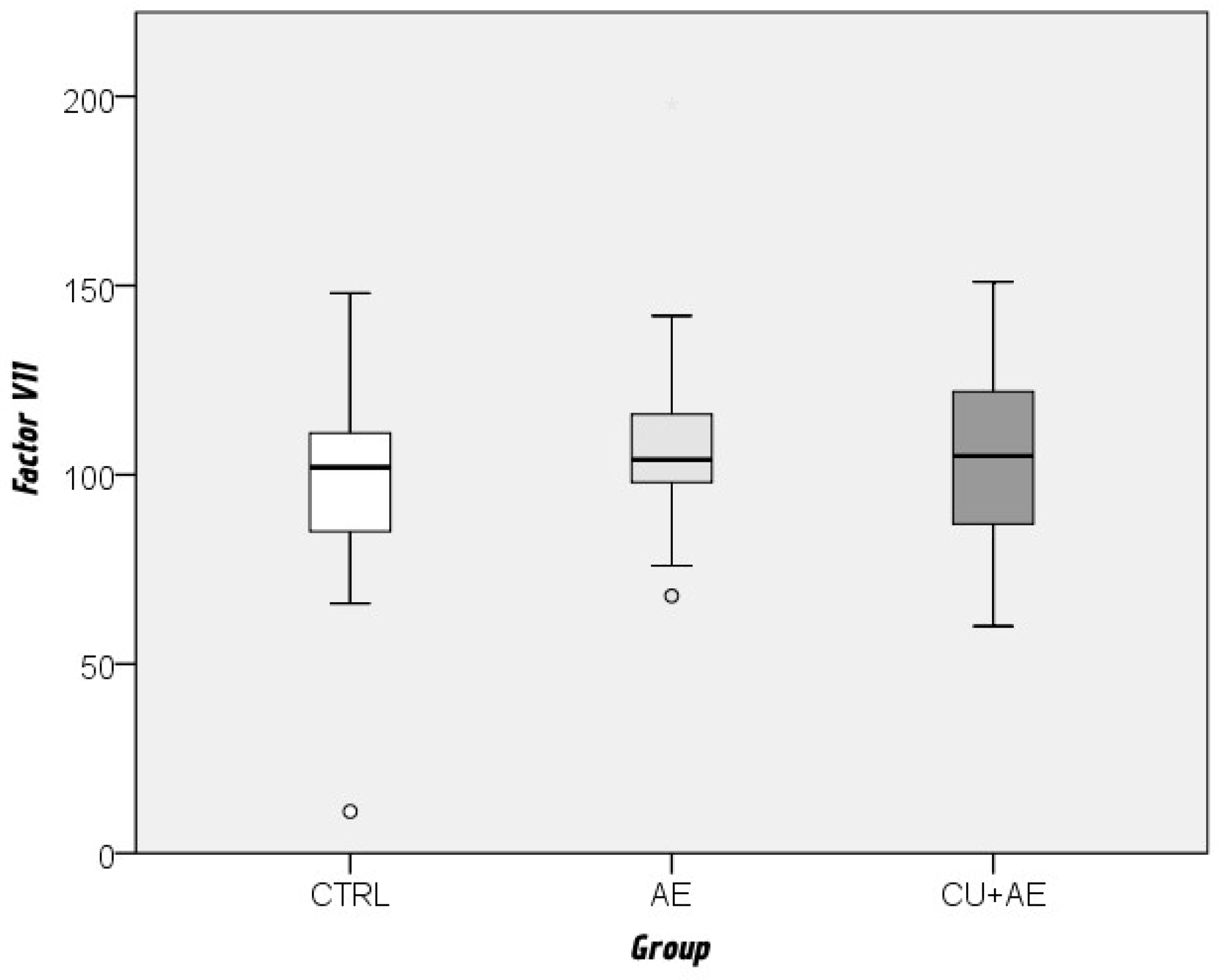 Preprints 201125 g004
