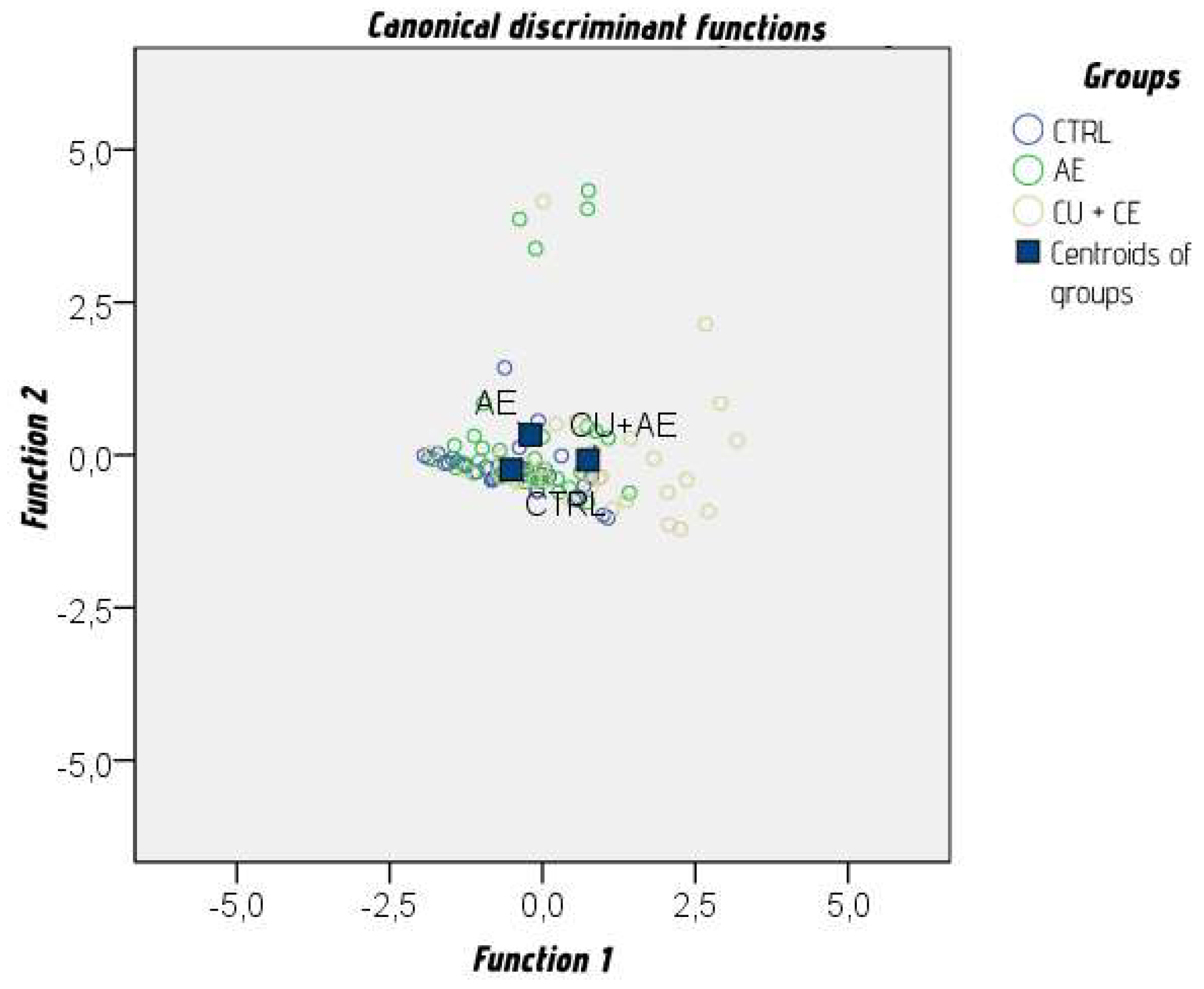 Preprints 201125 g008