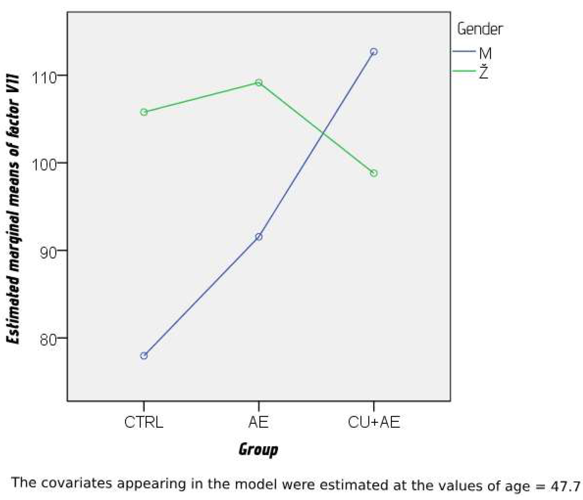 Preprints 201125 g009