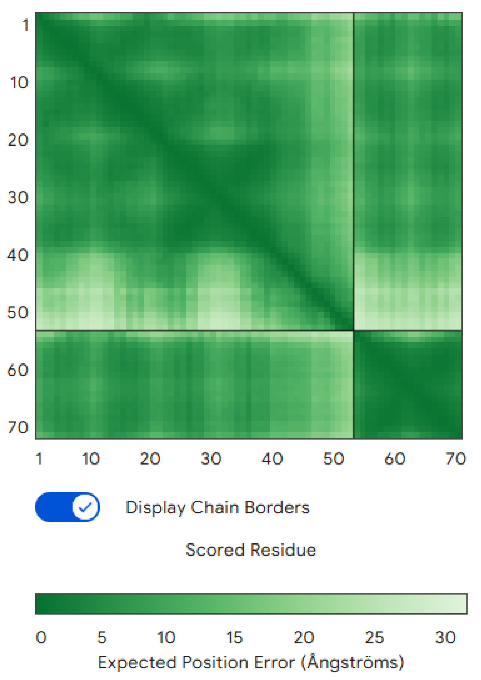 Preprints 183768 g001