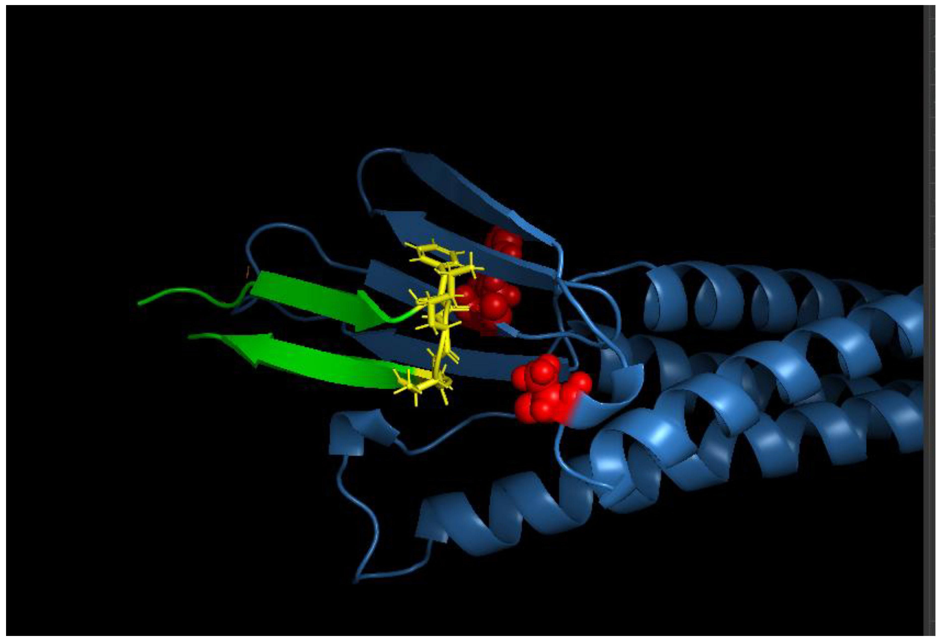 Preprints 183768 g002