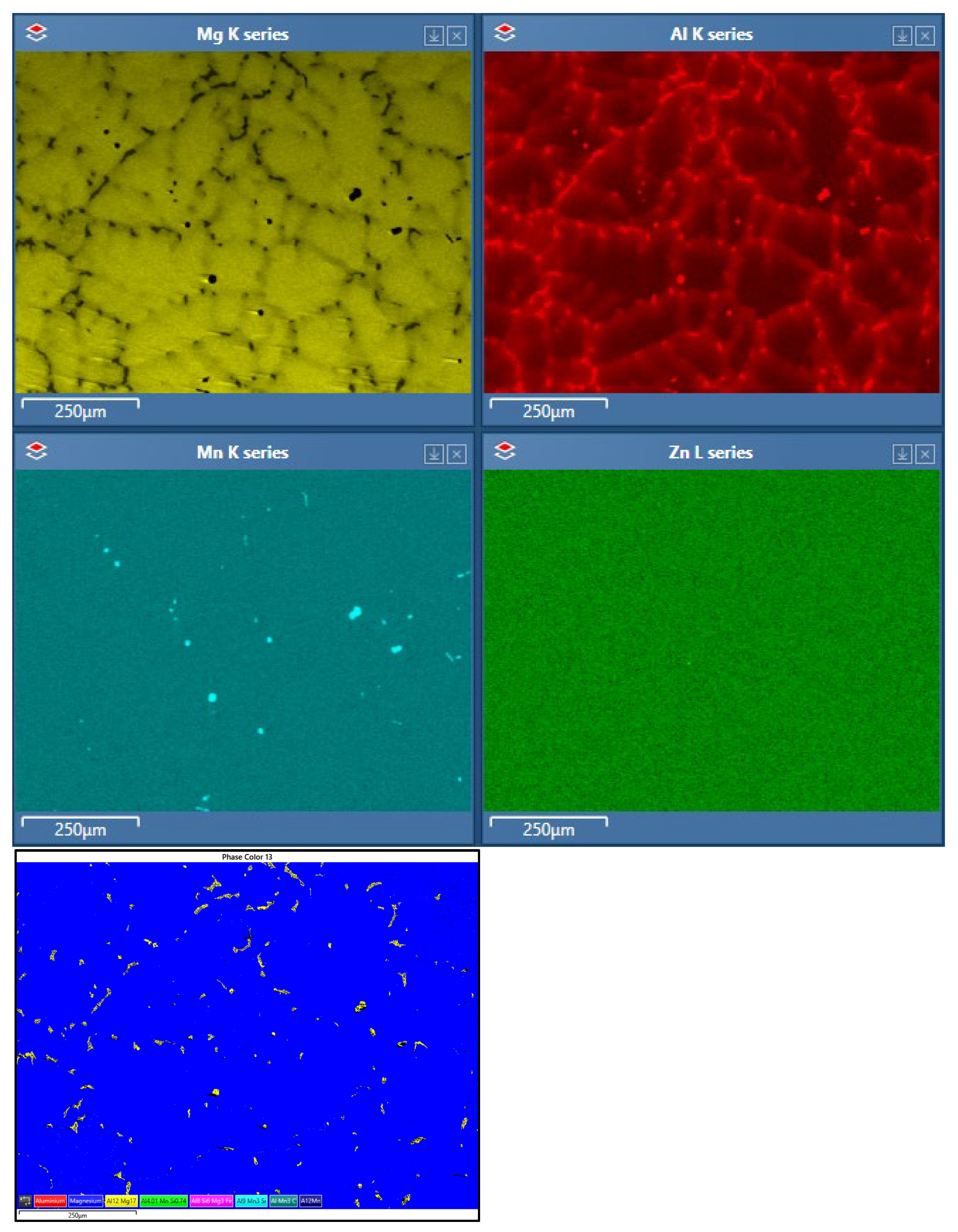 Preprints 190767 g003