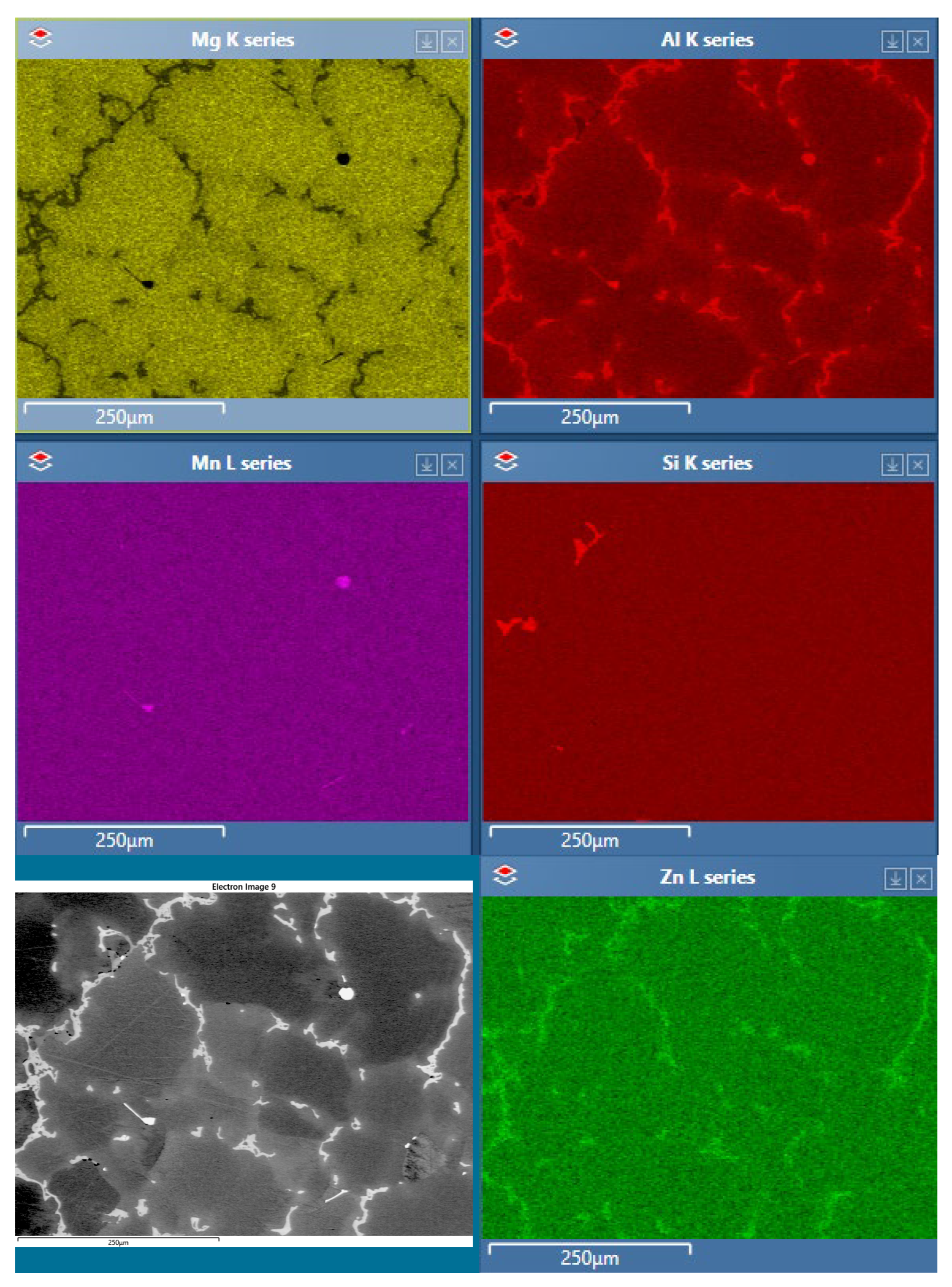 Preprints 190767 g004