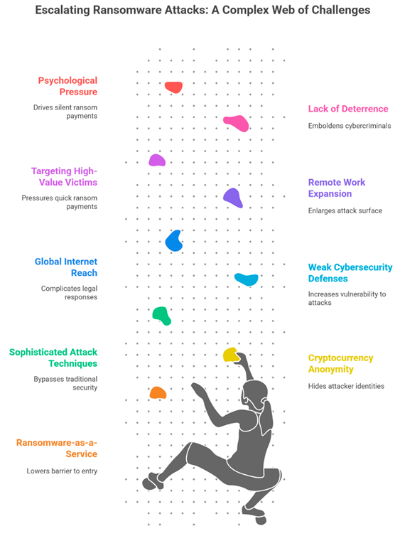 Preprints 199204 i001