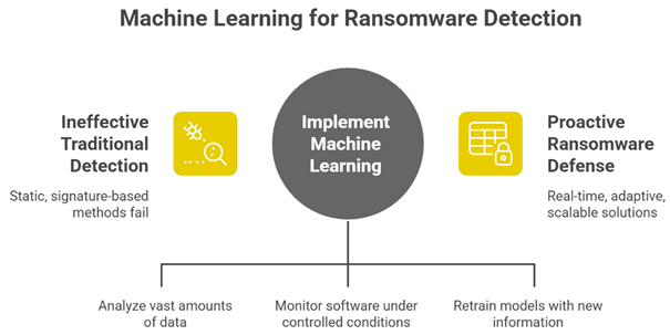 Preprints 199204 i002