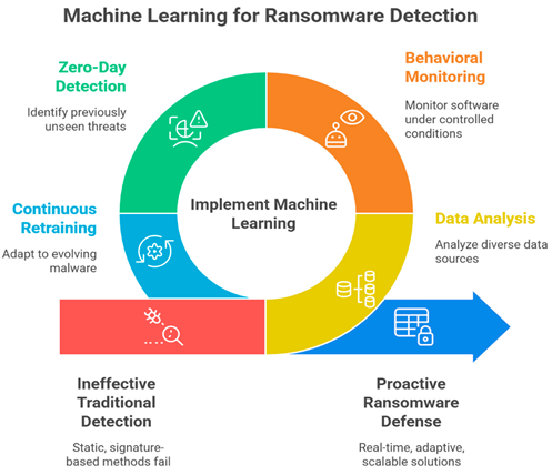 Preprints 199204 i003
