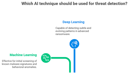 Preprints 199204 i004