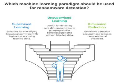 Preprints 199204 i005