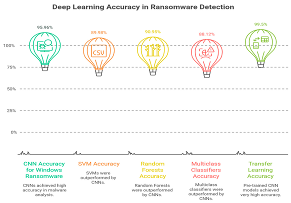 Preprints 199204 i006