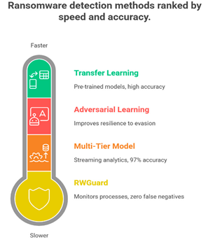 Preprints 199204 i008