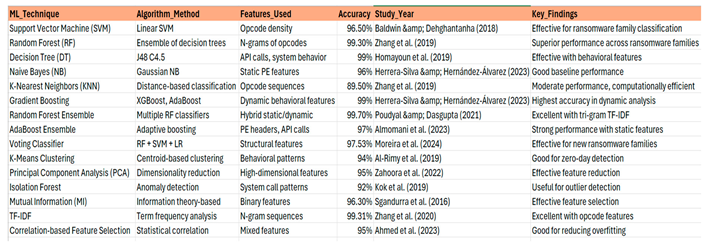 Preprints 199204 i009