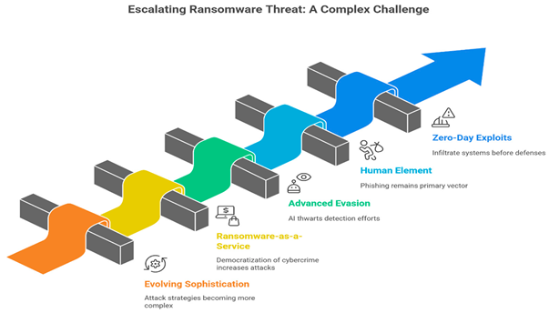 Preprints 199204 i011