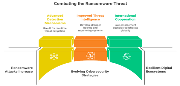 Preprints 199204 i012