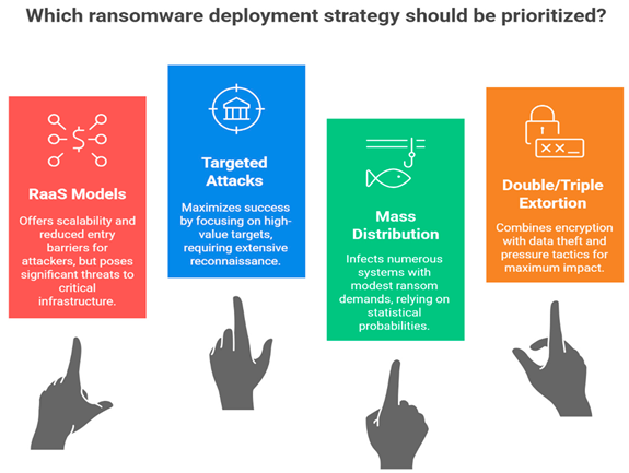 Preprints 199204 i015