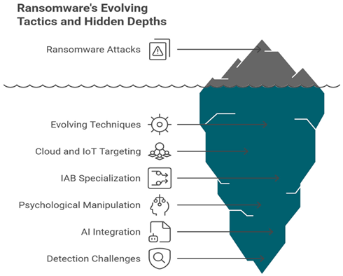 Preprints 199204 i016