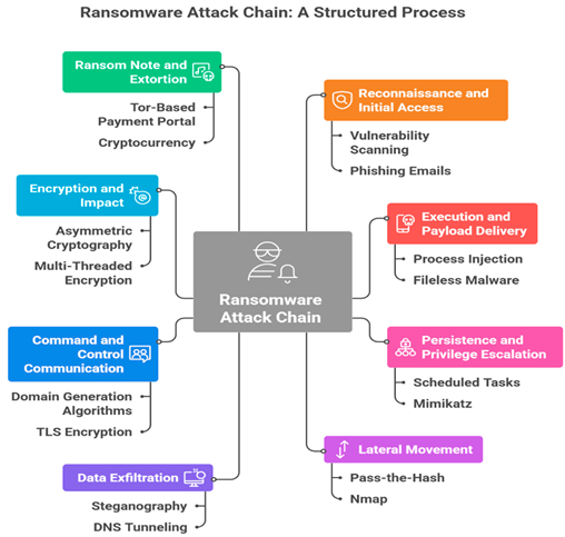 Preprints 199204 i017