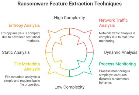 Preprints 199204 i020