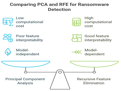 Preprints 199204 i022