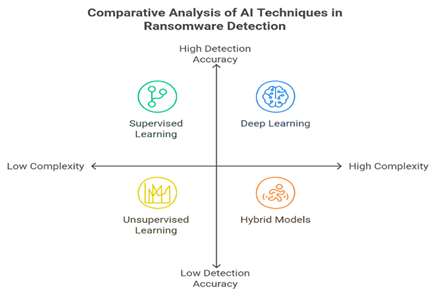 Preprints 199204 i024