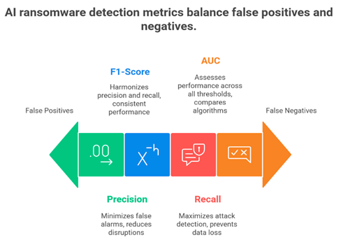 Preprints 199204 i025