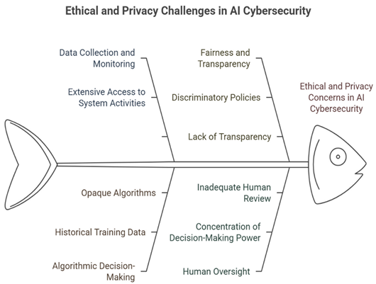 Preprints 199204 i028