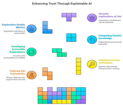 Preprints 199204 i029
