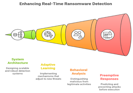 Preprints 199204 i030