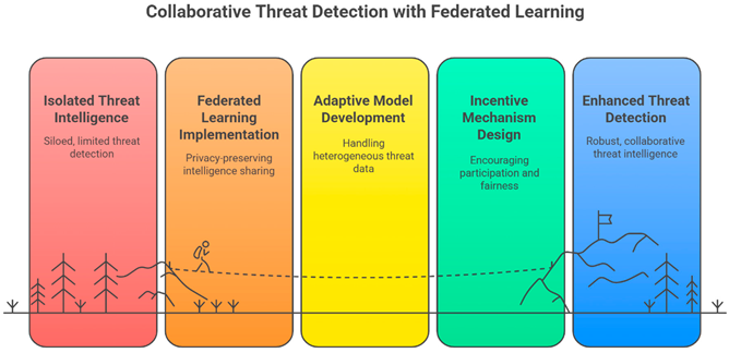 Preprints 199204 i031