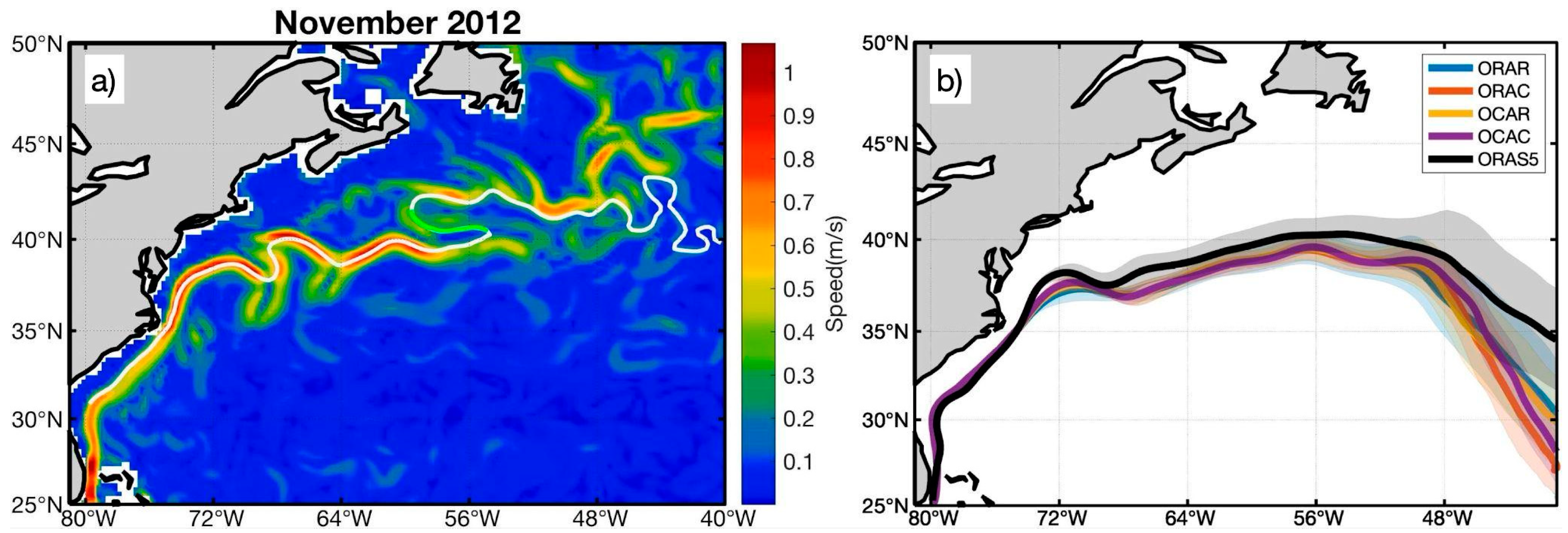 Preprints 139510 g001