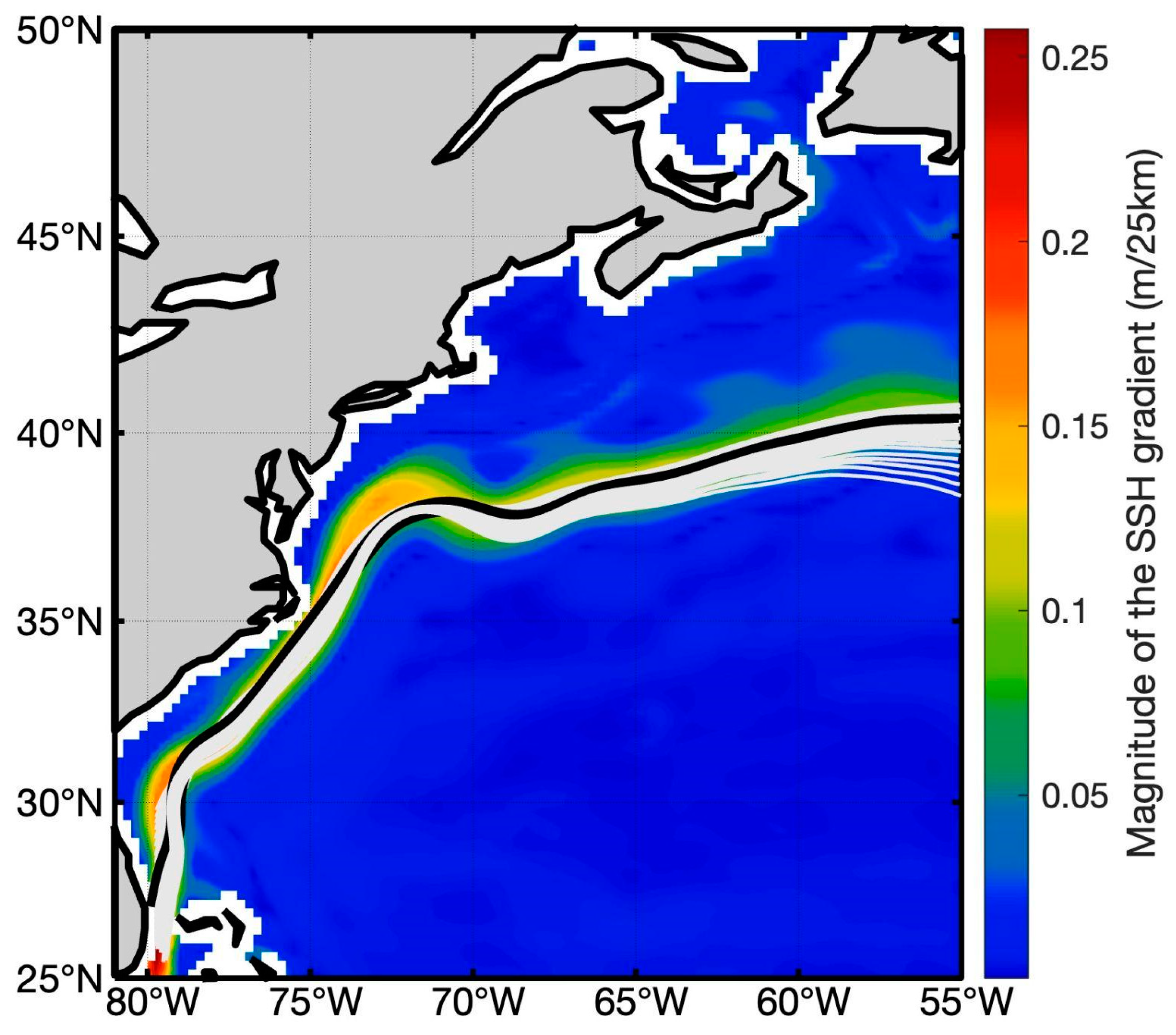 Preprints 139510 g0a1
