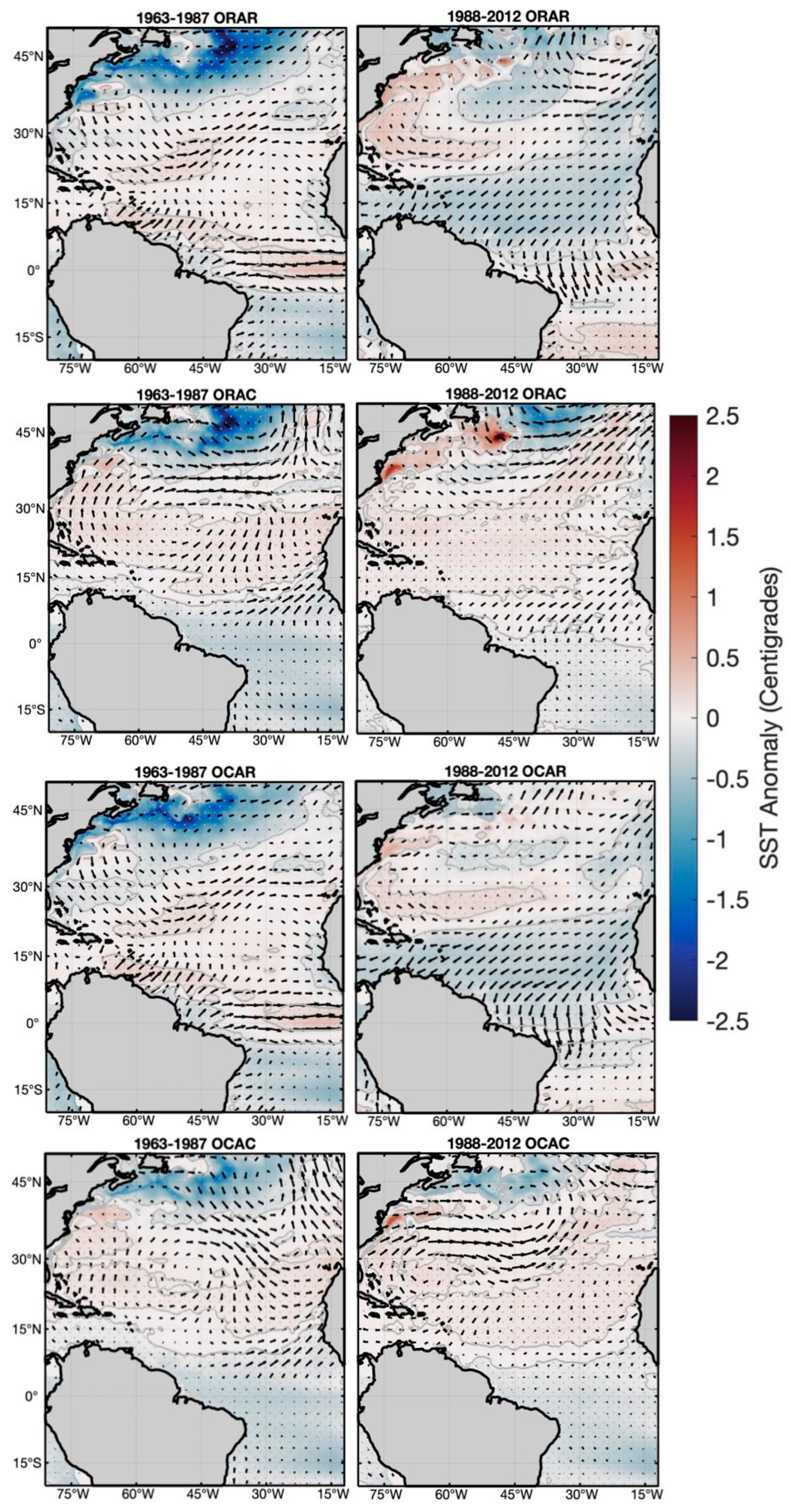 Preprints 139510 g0a5