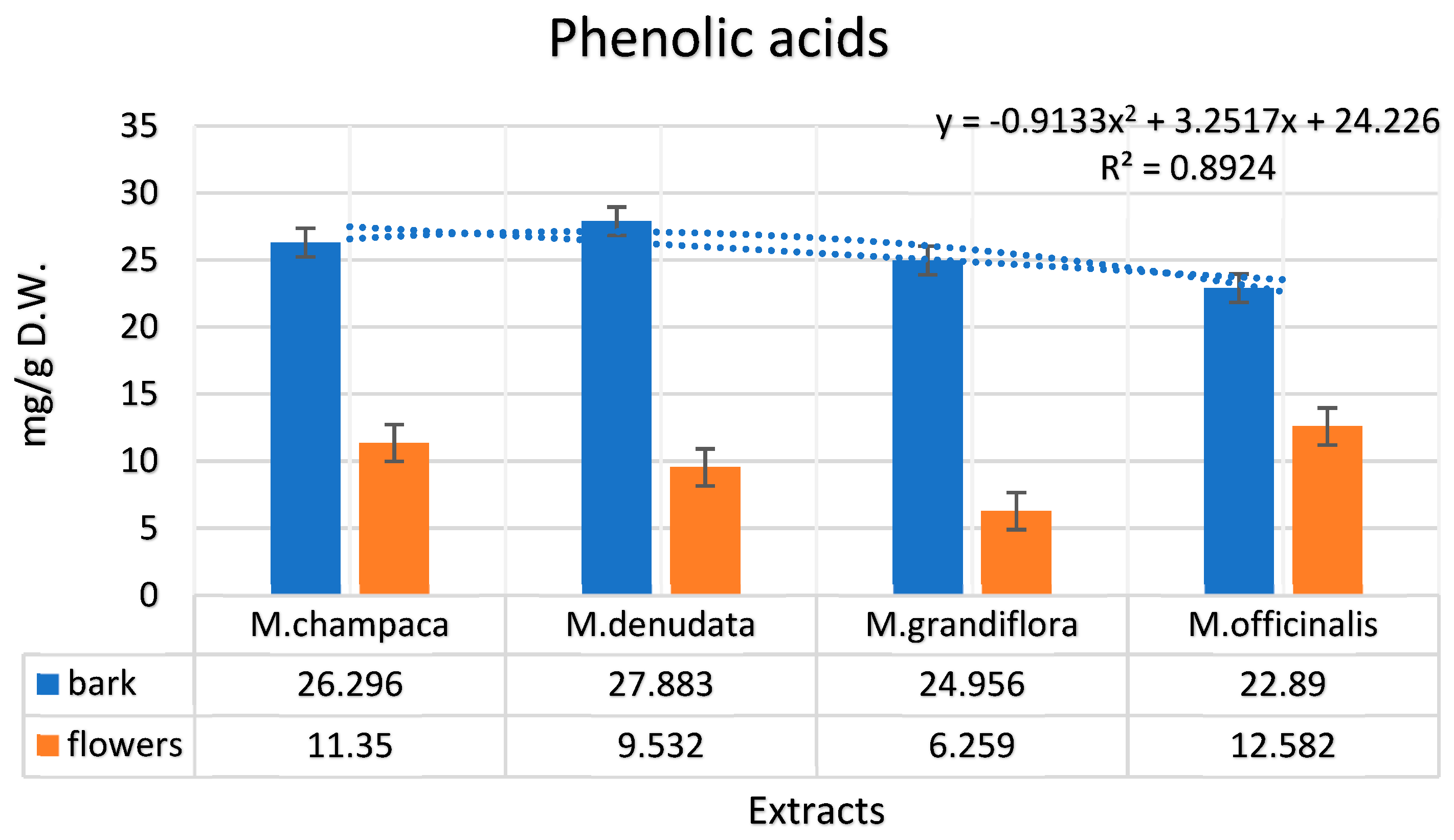 Preprints 92595 g001