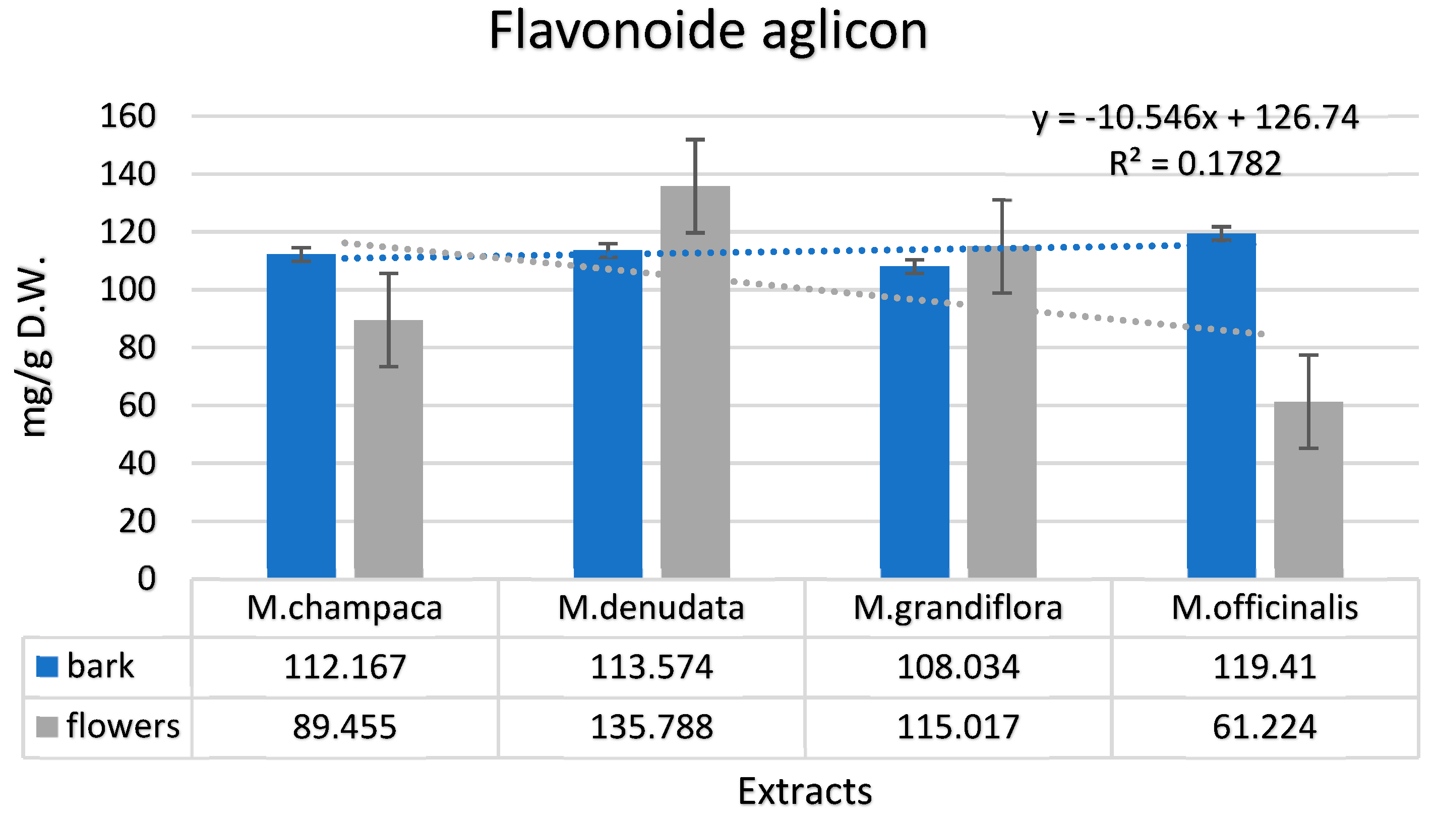 Preprints 92595 g002