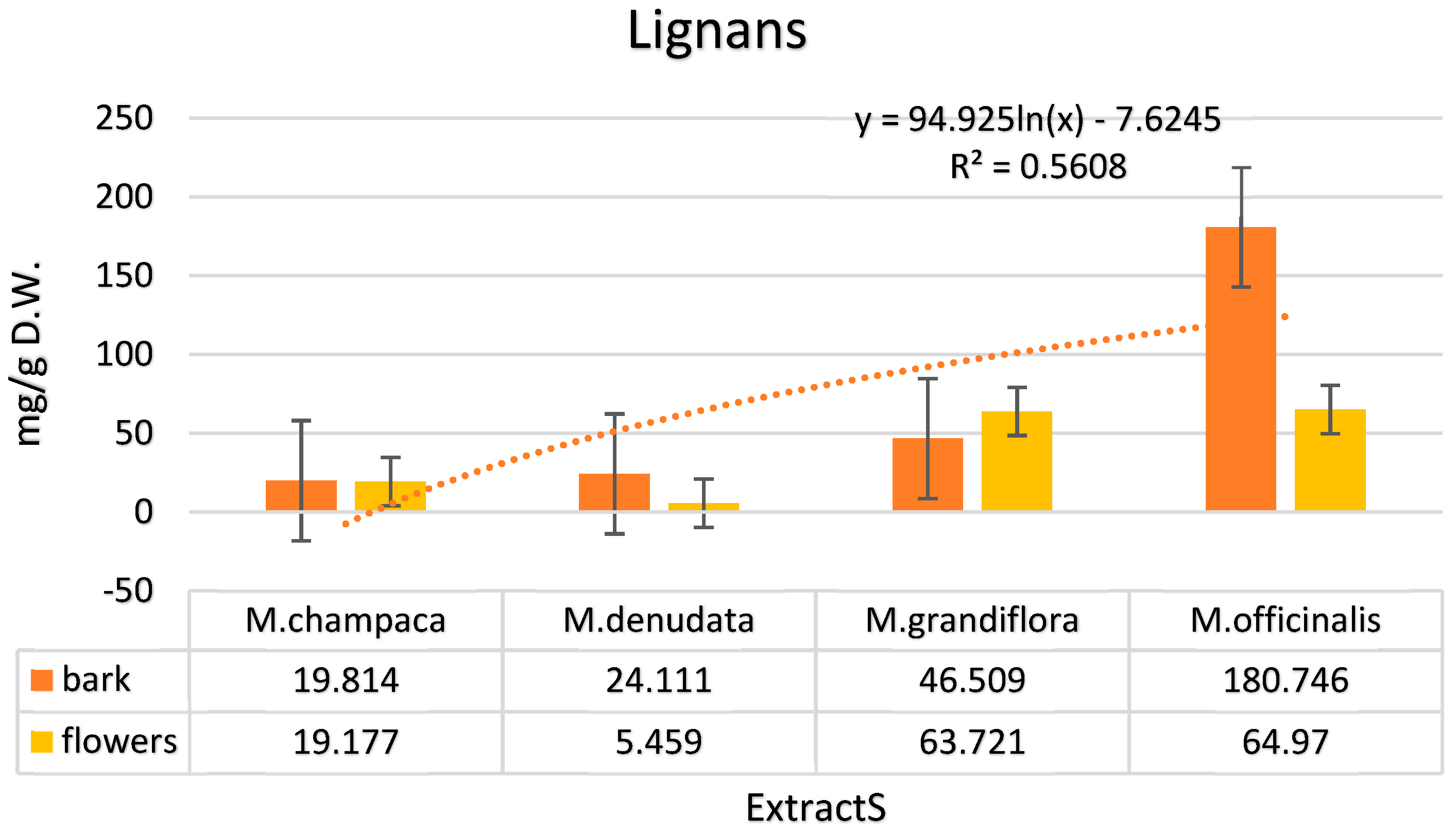 Preprints 92595 g004