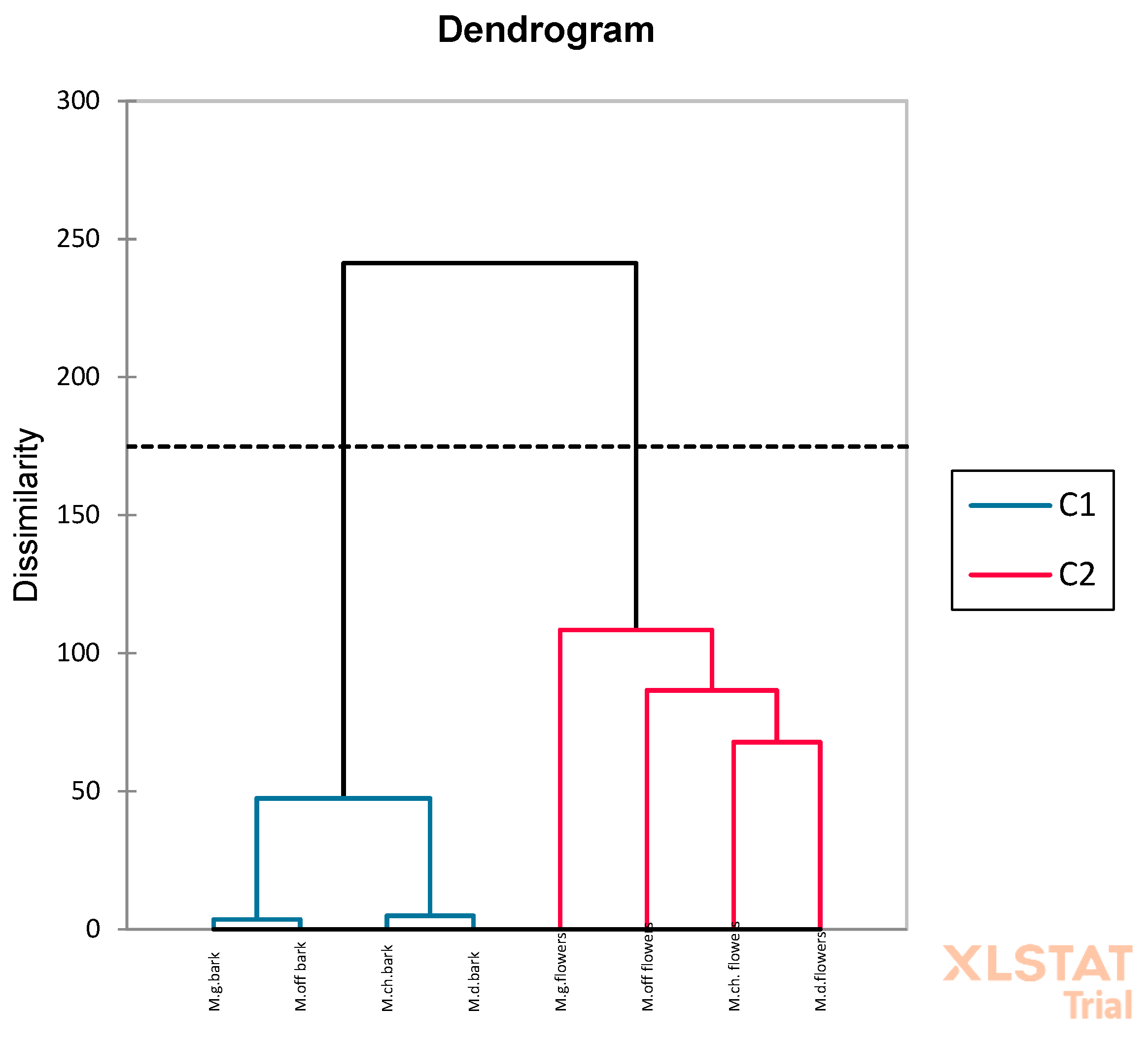 Preprints 92595 g006