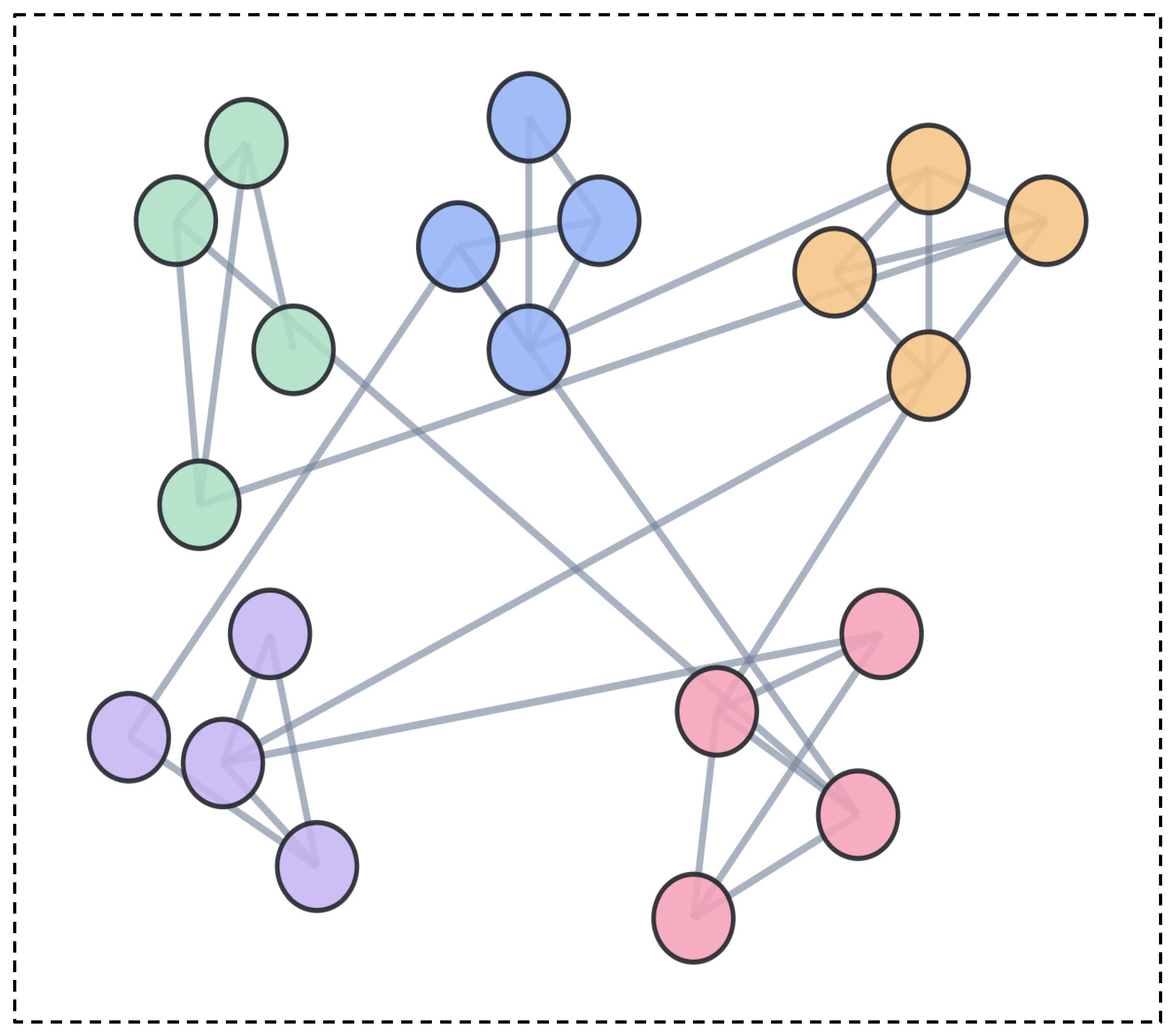 Preprints 164609 g001