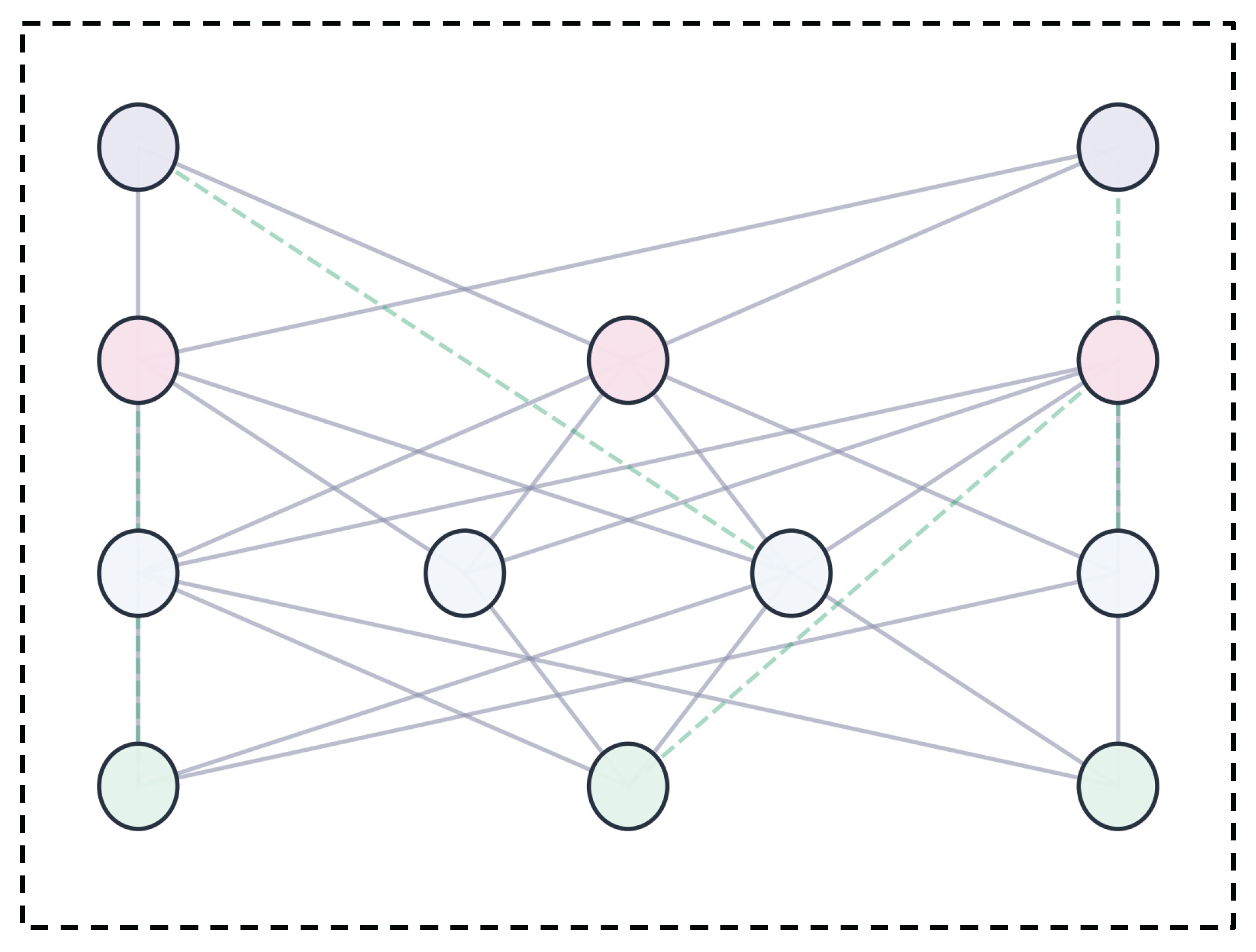 Preprints 164609 g003