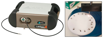 Preprints 173170 i002