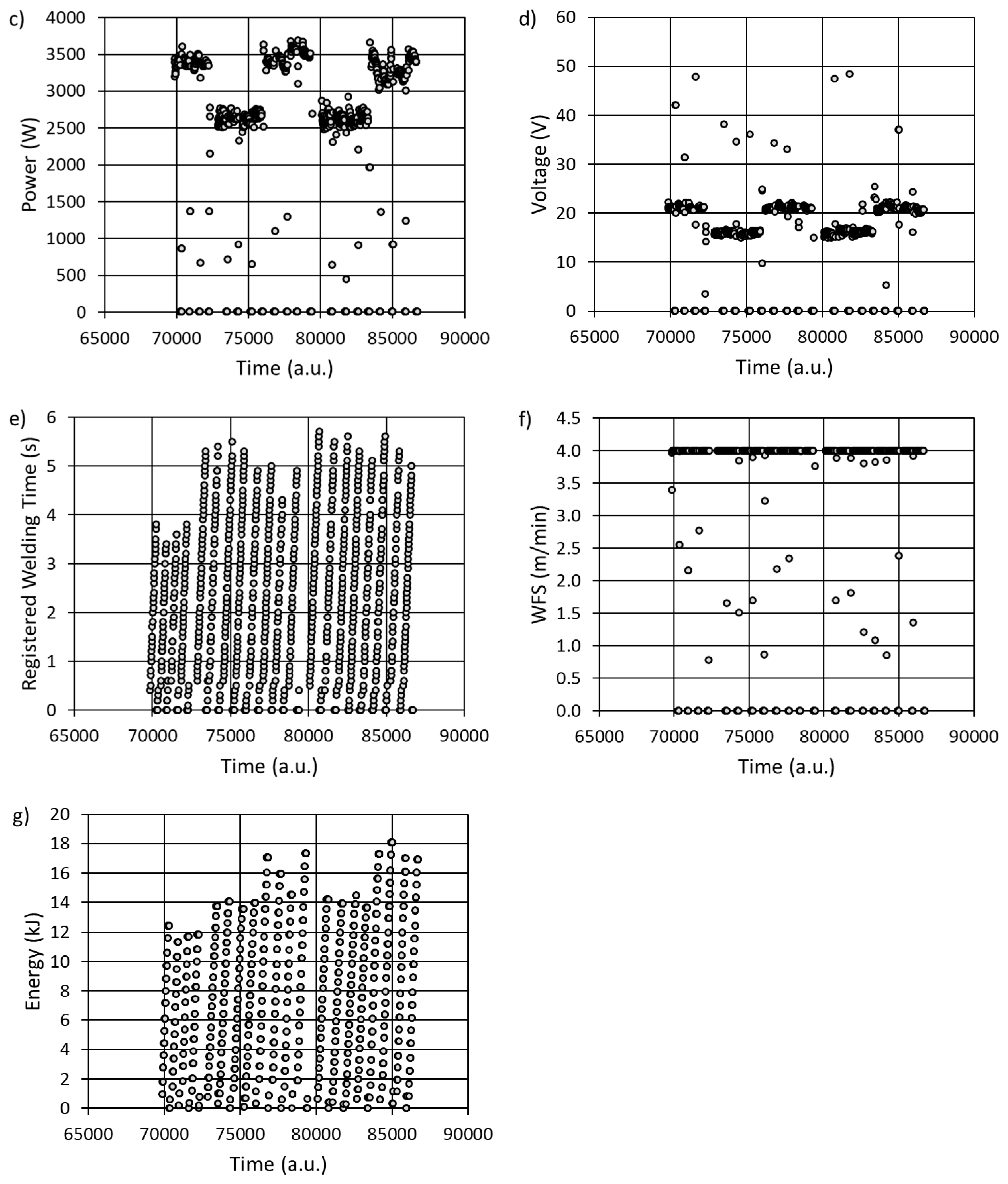Preprints 141319 g002b
