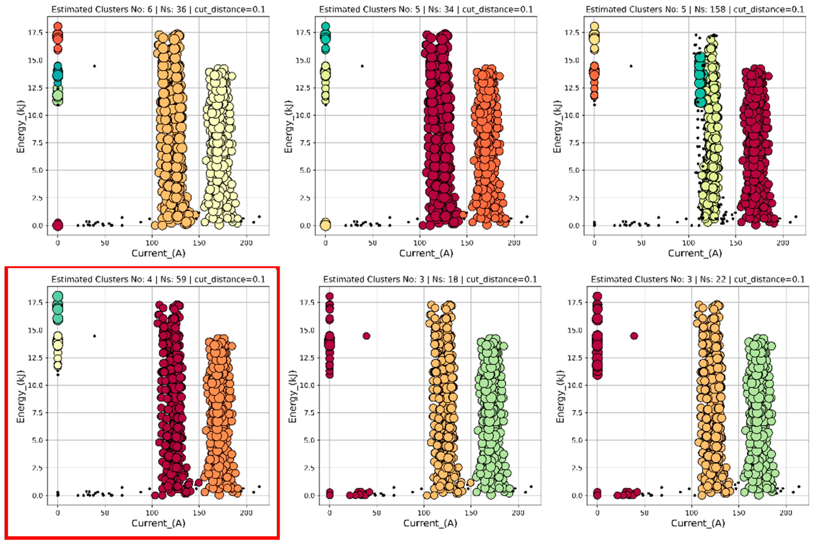 Preprints 141319 g008