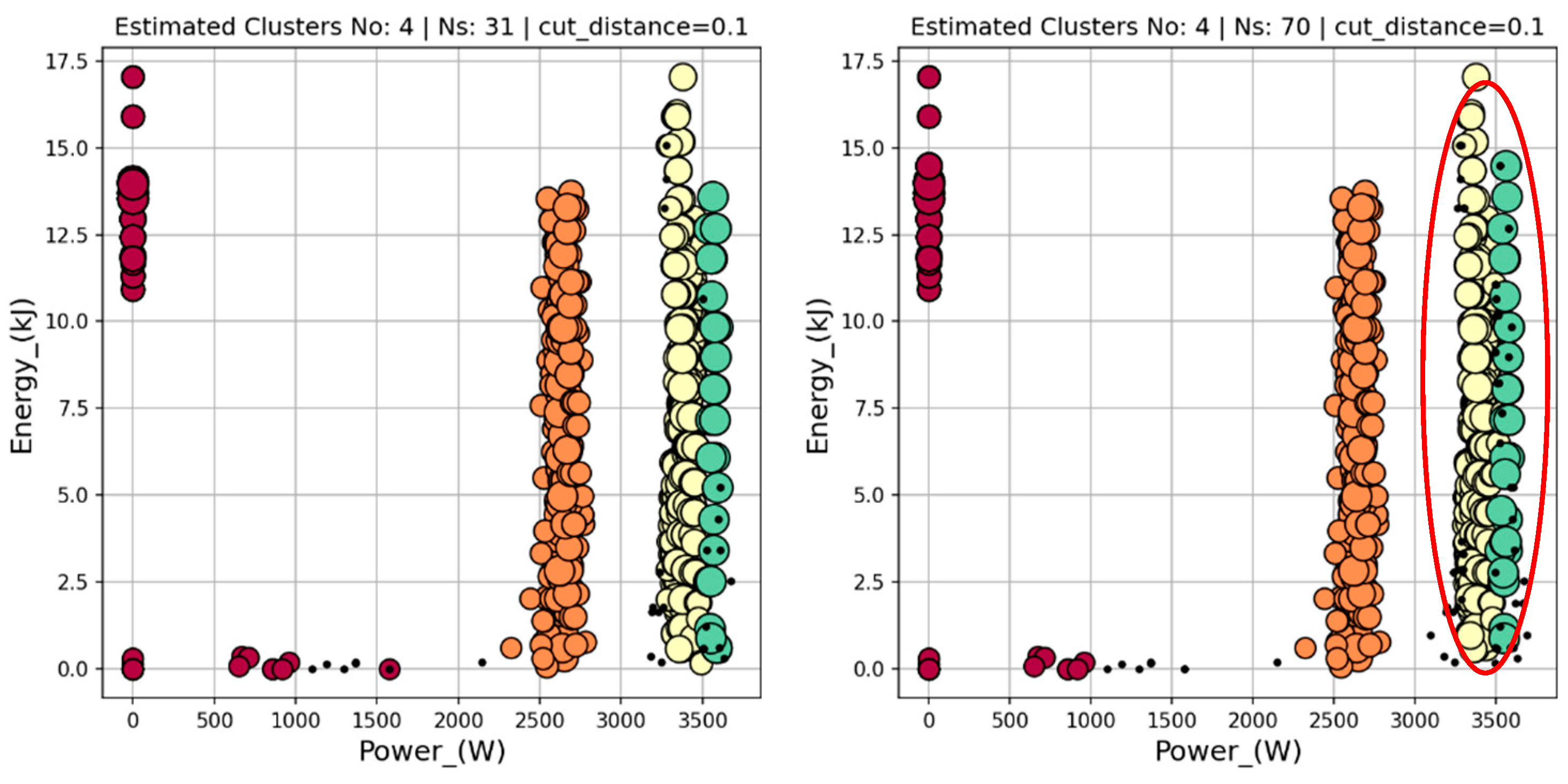 Preprints 141319 g014