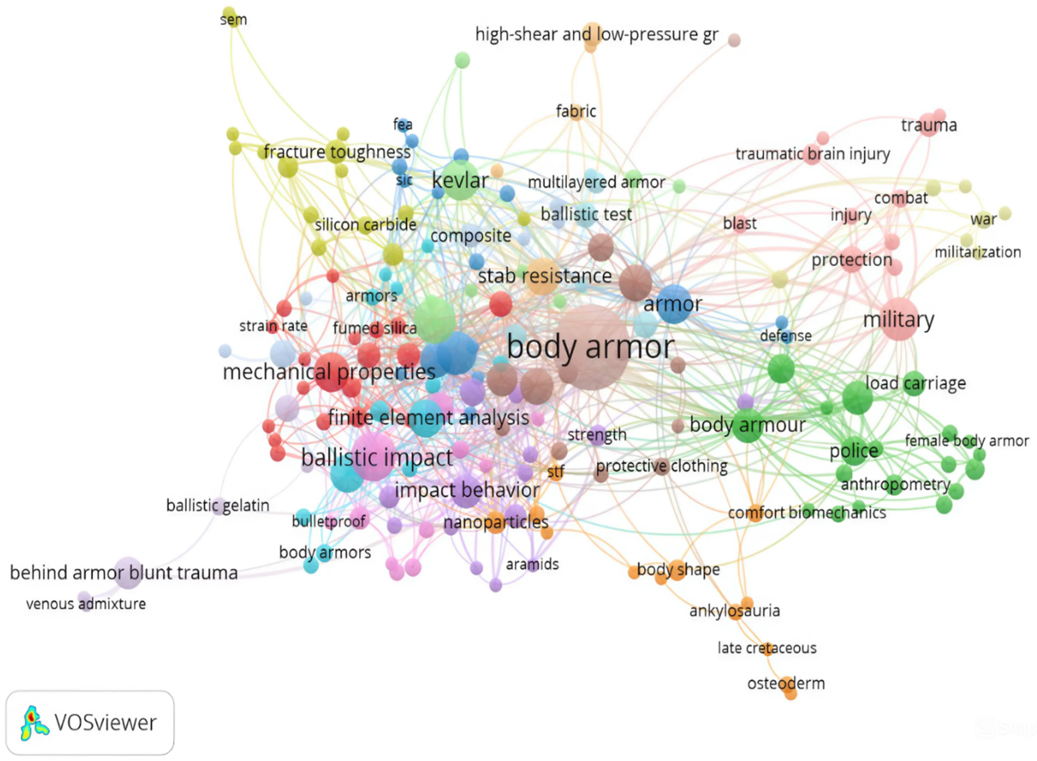 Preprints 197471 g001