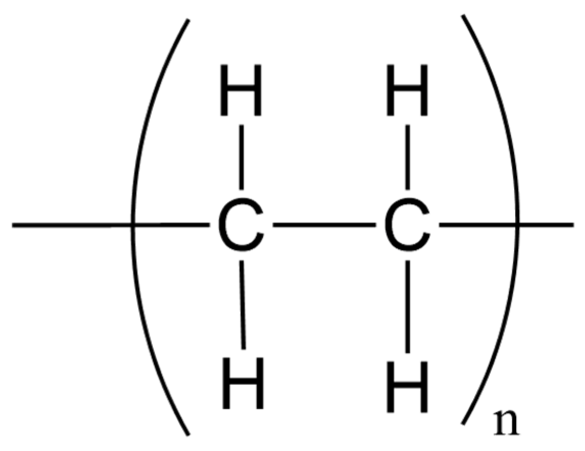 Preprints 197471 g008
