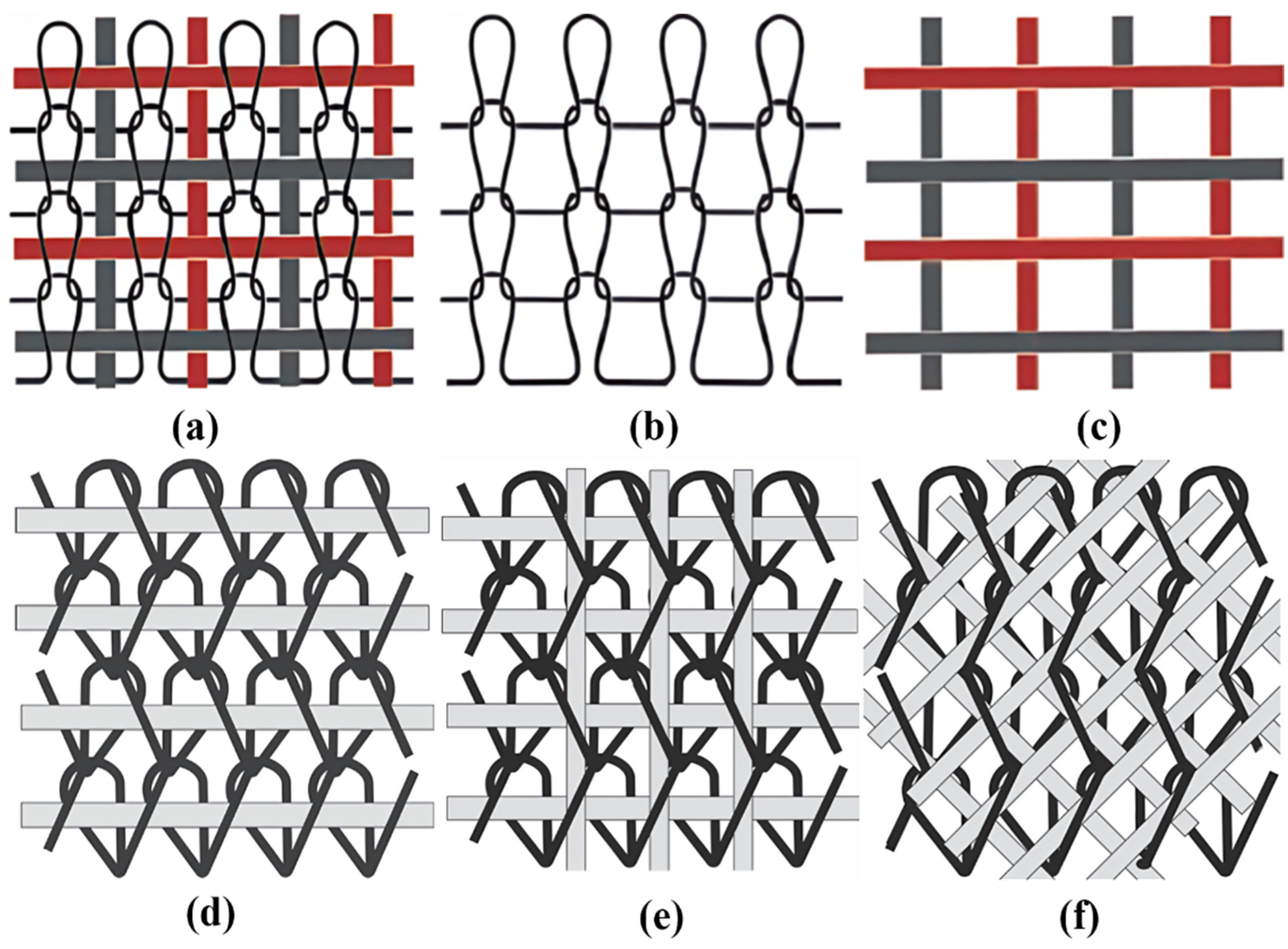 Preprints 197471 g016